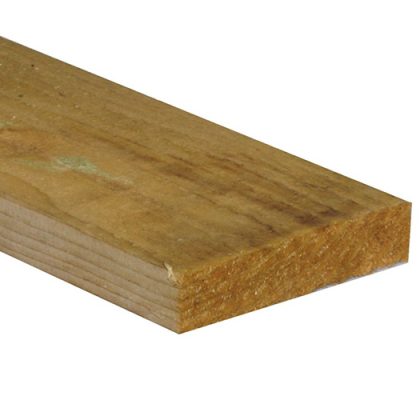 3.6m 100mm x 22mm Rail